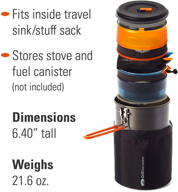 GSI Pinnacle Dualist II 2P Cookset